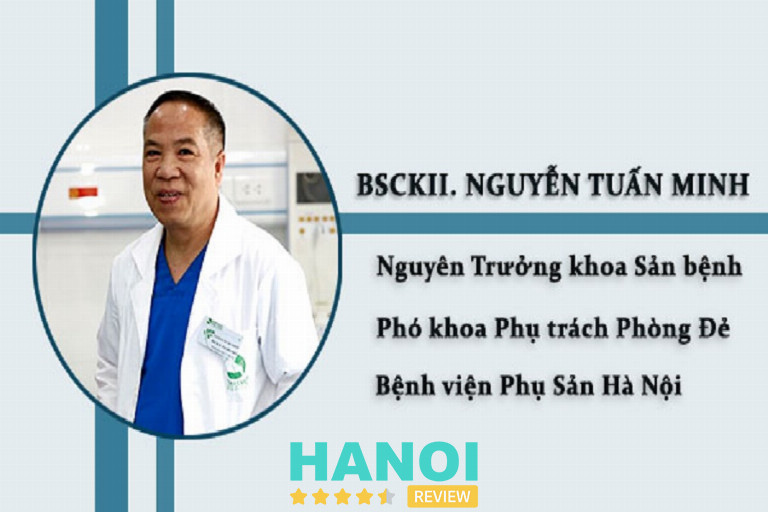 Bác sĩ CK II Nguyễn Tuấn Minh Hà Nội